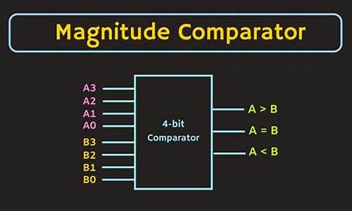 A Comparative Analysis of Artikel Wabo and Similar Legislation in Other Countries