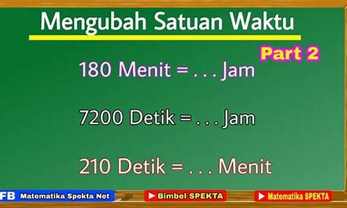 Detik Kemenangan Pertaruhan e-Permainan Wabo