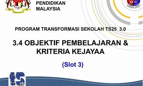 Kejayaan Anda Bermula di Pertaruhan Permainan Hiburan Wabo