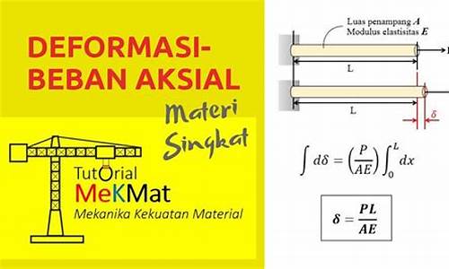 Kekuatan Mental Pertaruhan e-Permainan Wabo