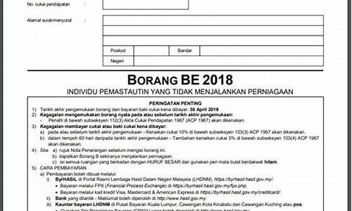 Panduan Bermain Loteri Wabo yang Berkesan