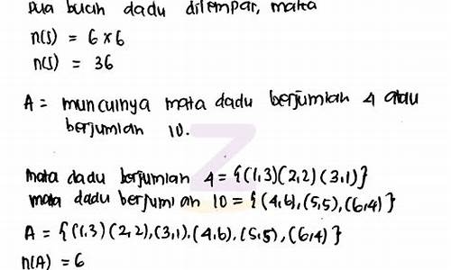 Peluang Menang yang Tinggi di Wabo e-Permainan