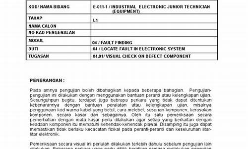 Penerangan Lengkap mengenai Malaysia Wabo Entertainment City