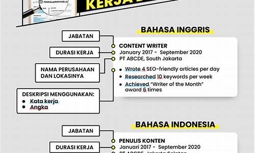 Pengalaman Bermain Terbaik di Wabo Joker Nikmati Keseronokan Tanpa Henti