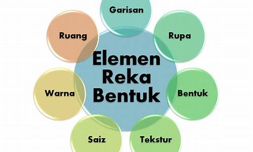 Reka Bentuk Menarik Wabo Cash Entertainment City