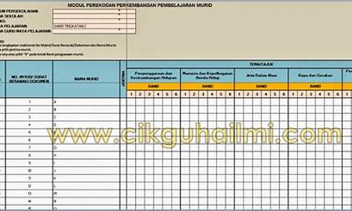 Rekod Terbaik di Perlumbaan Kuda Wabo