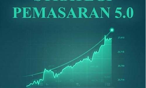 Strategi Menang dalam Malaysian Wabo Double Dice Game