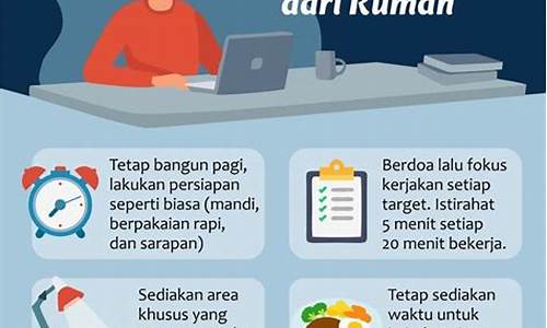 Tips dan Trik untuk Bermain di Wabo Joker